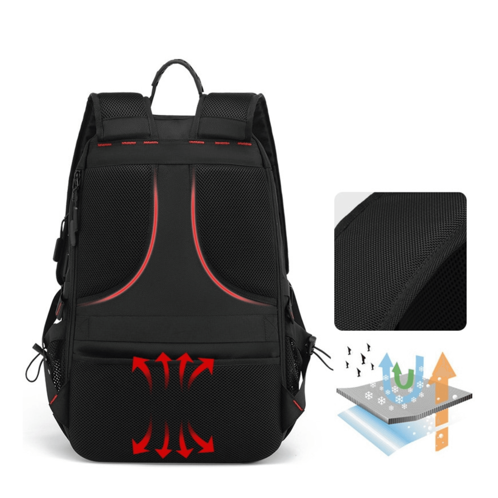 Mångsidig Reseväska