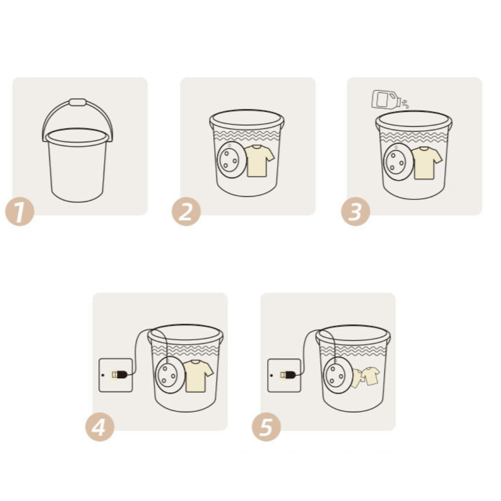 Miniatyr Ultraljudsturbintvätt