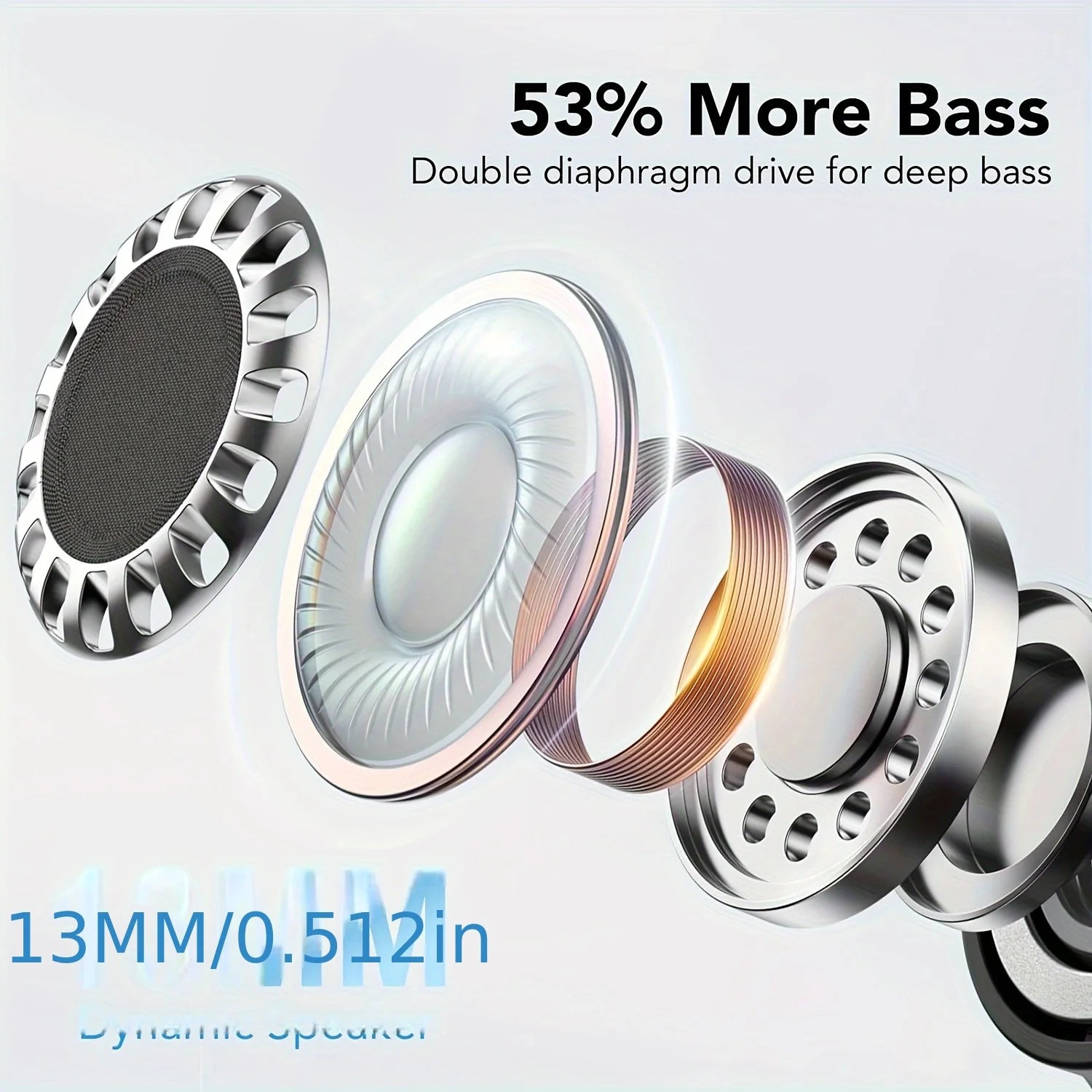 Trådlösa Hörlurar In Ear med Brusavbrytande Funktion och LED-Display för Sport och Aktiv Livsstil 4