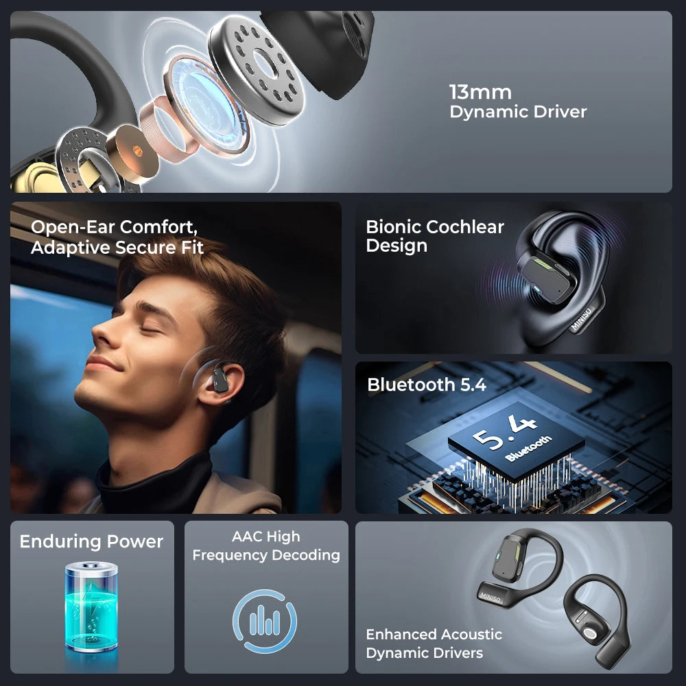 Trådlösa Hörlurar Trådlösa In Ear för Sport och Gaming 1