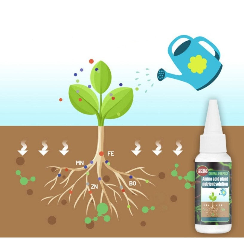 Växtnäringslösning