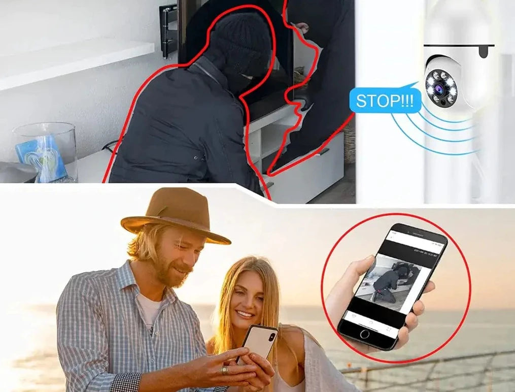 Säkerhetskamera med glödlampa