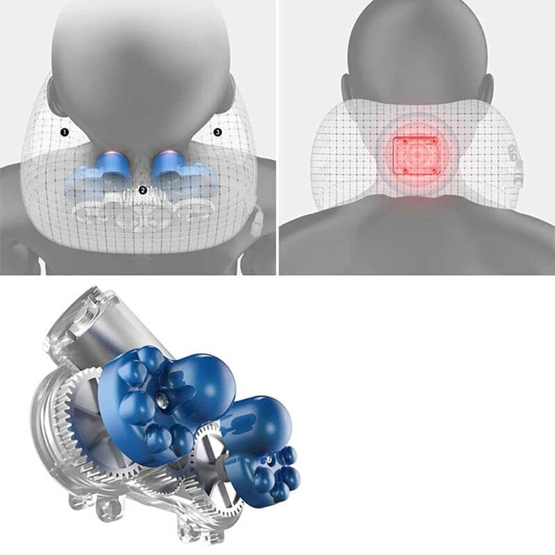 U-formad Neck Pillow Massager