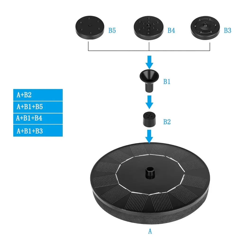 Mini Solar Splash Fountain