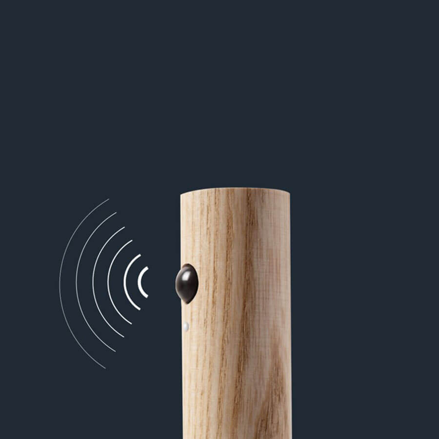 Ultraslank Rörelseaktiverad Vägglampa