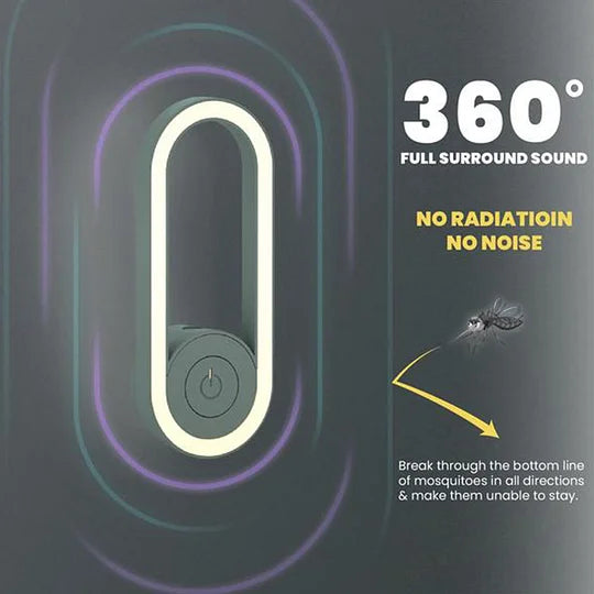 Myggavvisande Enhet Hemmet Plast 1600 kvm-3