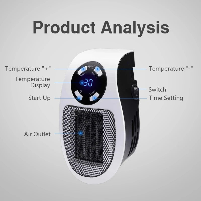 Bärbar elektrisk värmare - Alltid en varm temperatur överallt