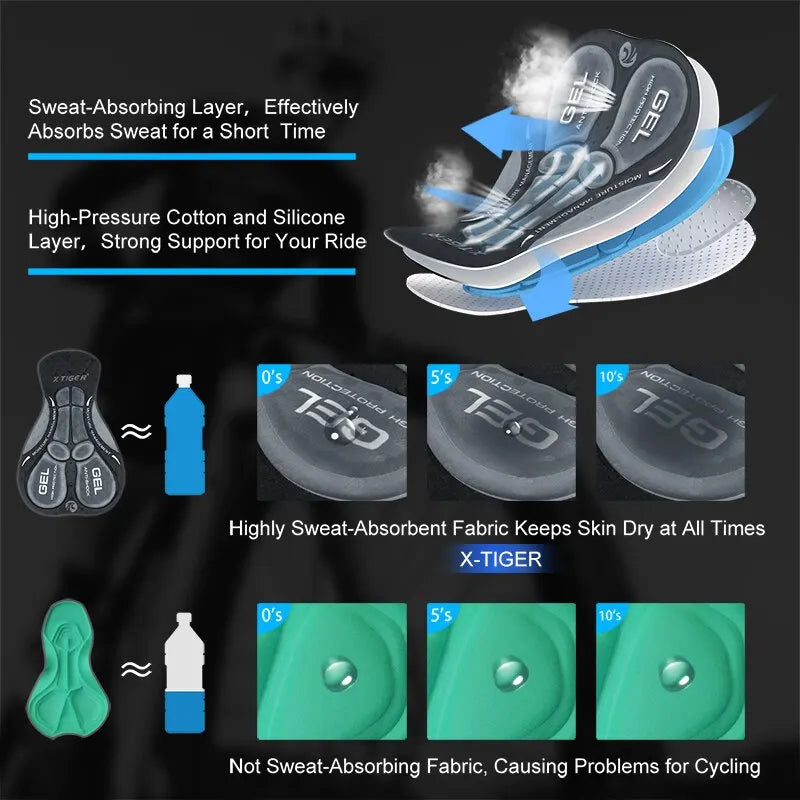 Herrens Cykelunderkläder MTB Boxer med 5D Gel Kuddar 4