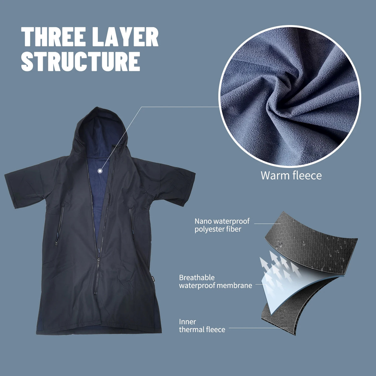 Herrens Kortärmad Kappa Vattentålig Snabbtorkande Med Kapuschong 1