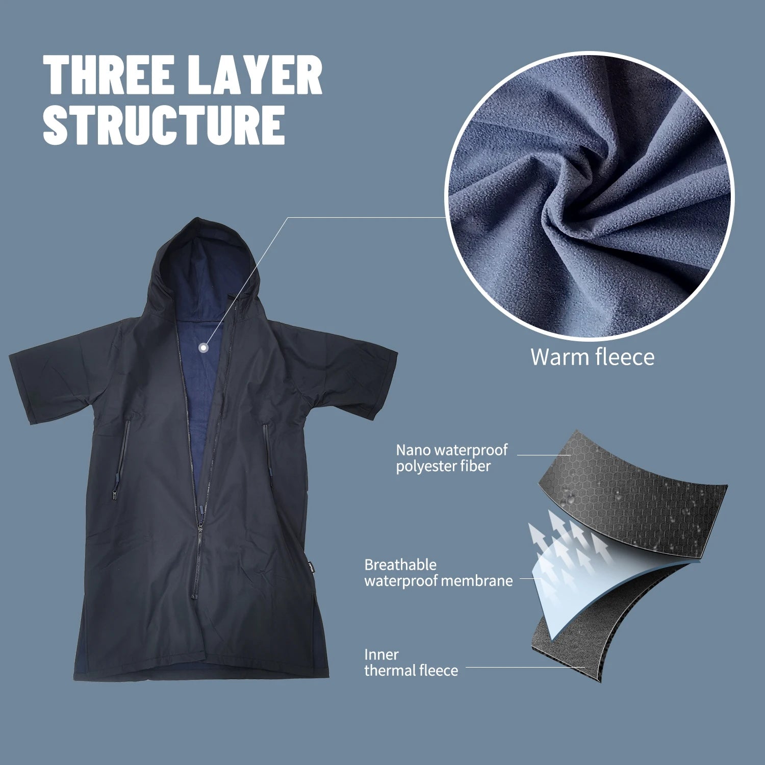 Herrens Kortärmad Kappa Vattentålig Snabbtorkande Med Kapuschong 1