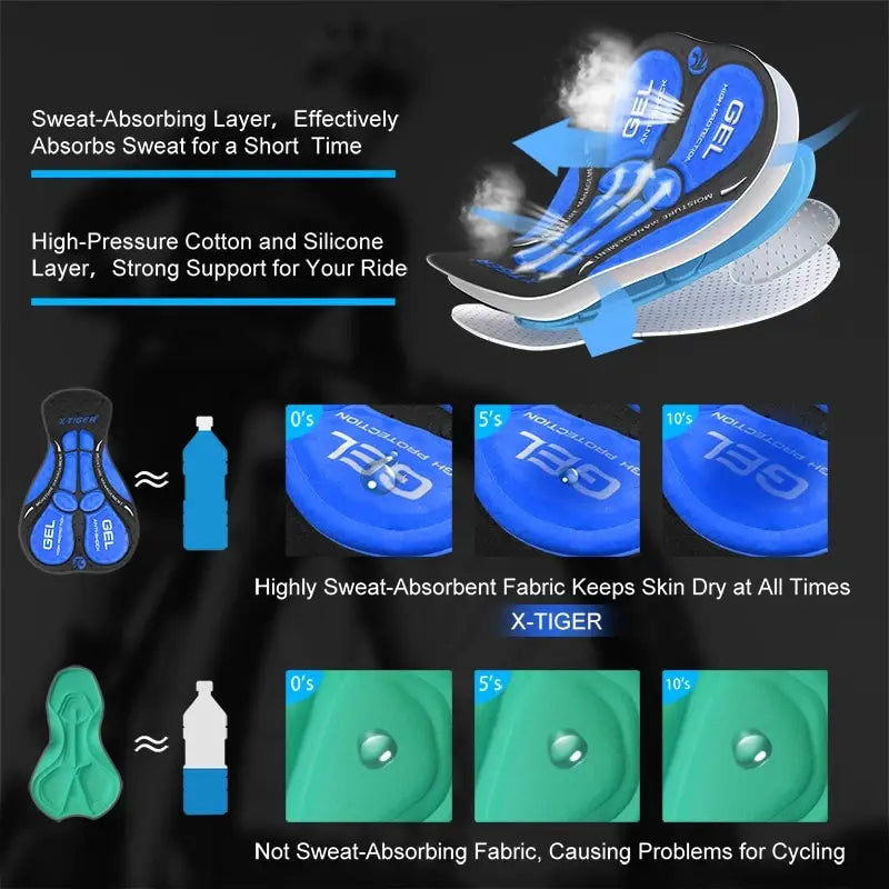 Herrens Vadderade Cykelbyxor Med 5D Polstring Och Andningsbart Material 4