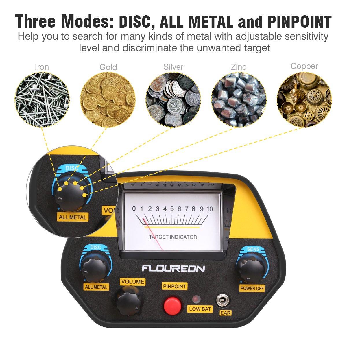 Metalldetektor Kit med Spade och Hörlurar 2