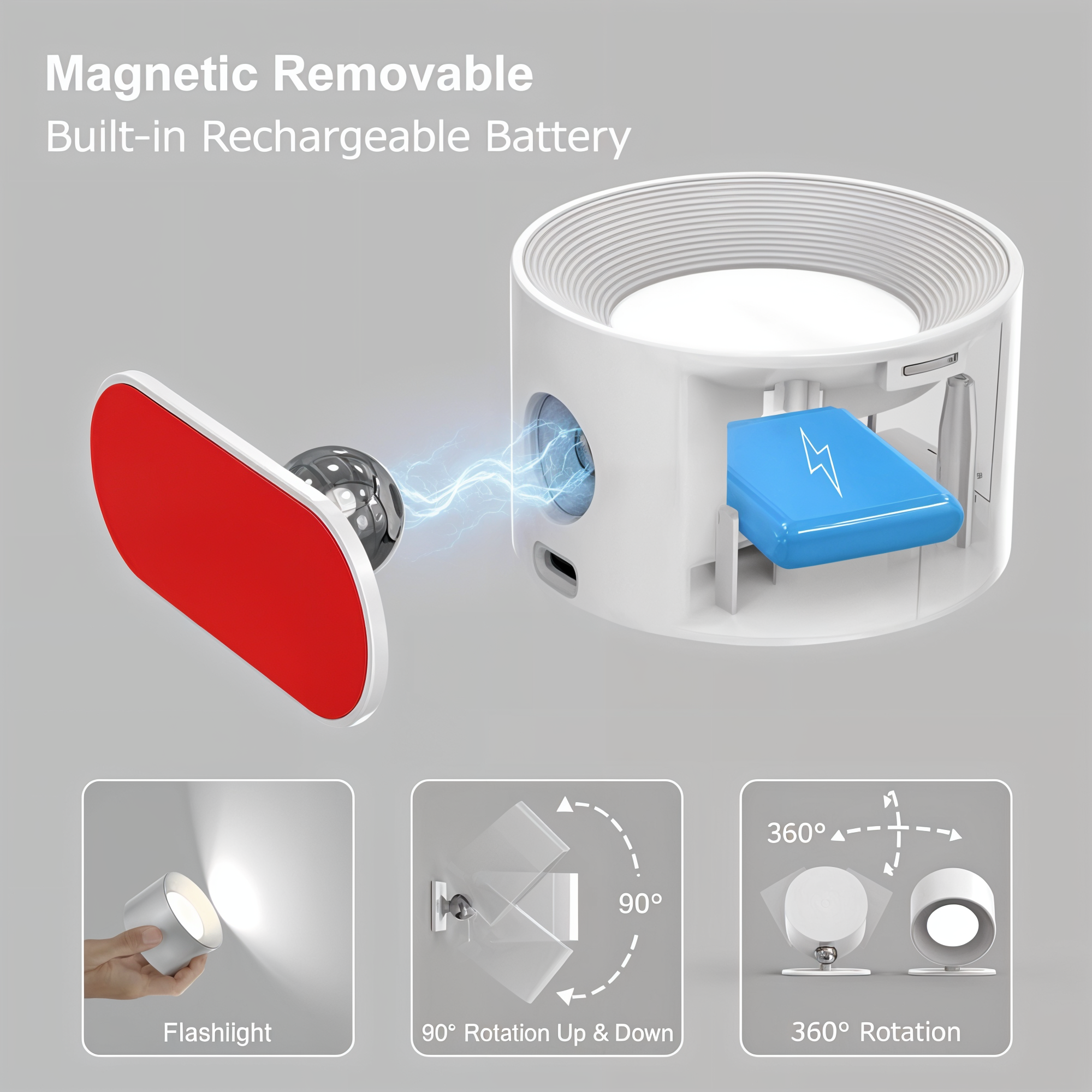 Trådlös Vägglampa EasyStick med Modern Design 2