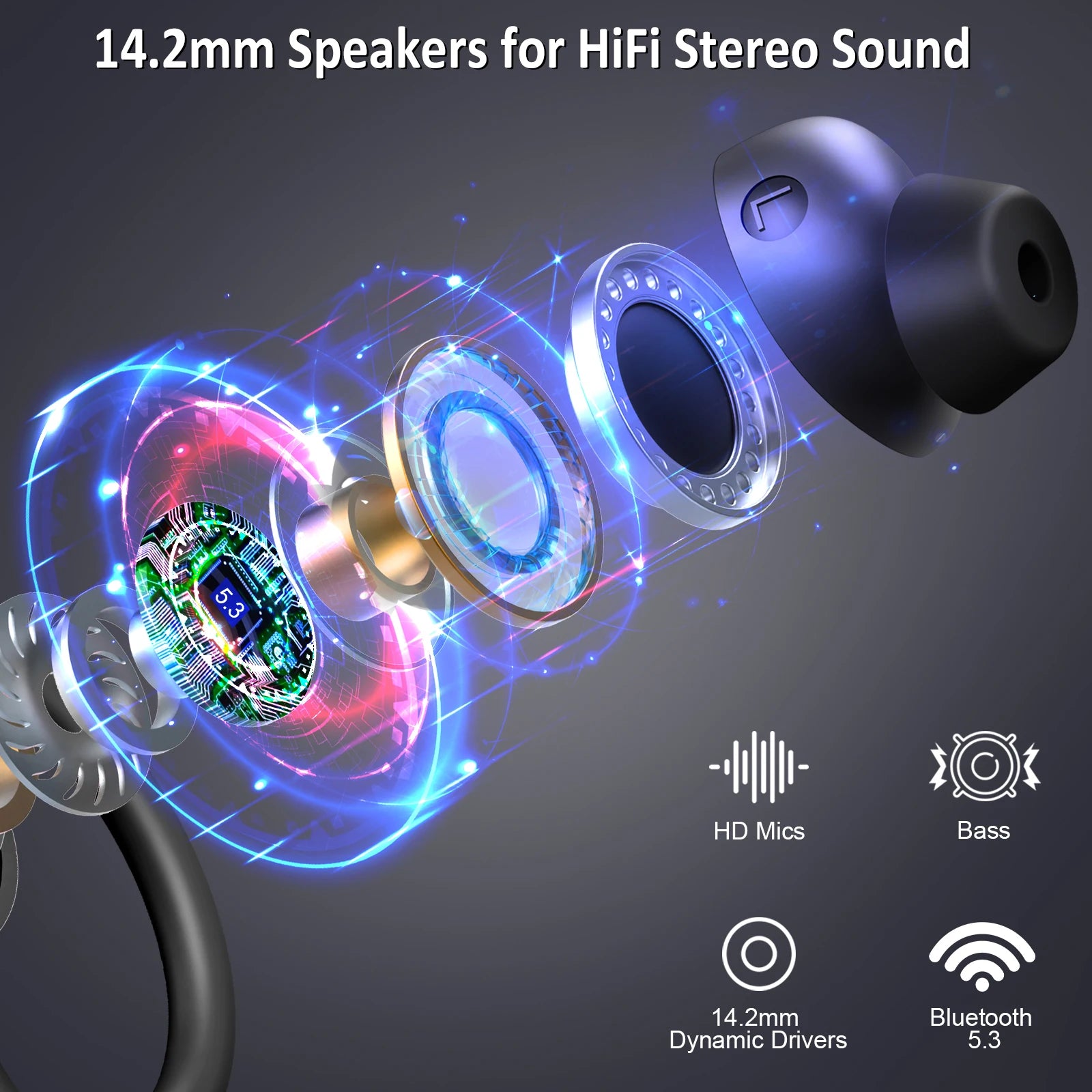 Trådlösa Hörlurar In Ear Vattentåliga för Sport och Träning Bluetooth 5.3 1