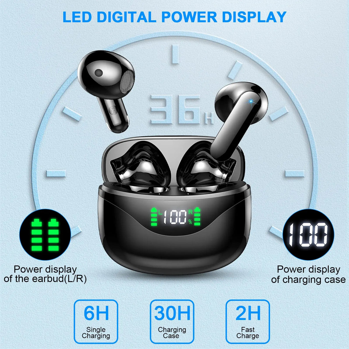 Trådlösa Hörlurar In Ear med Brusreducering och LED-Display 2
