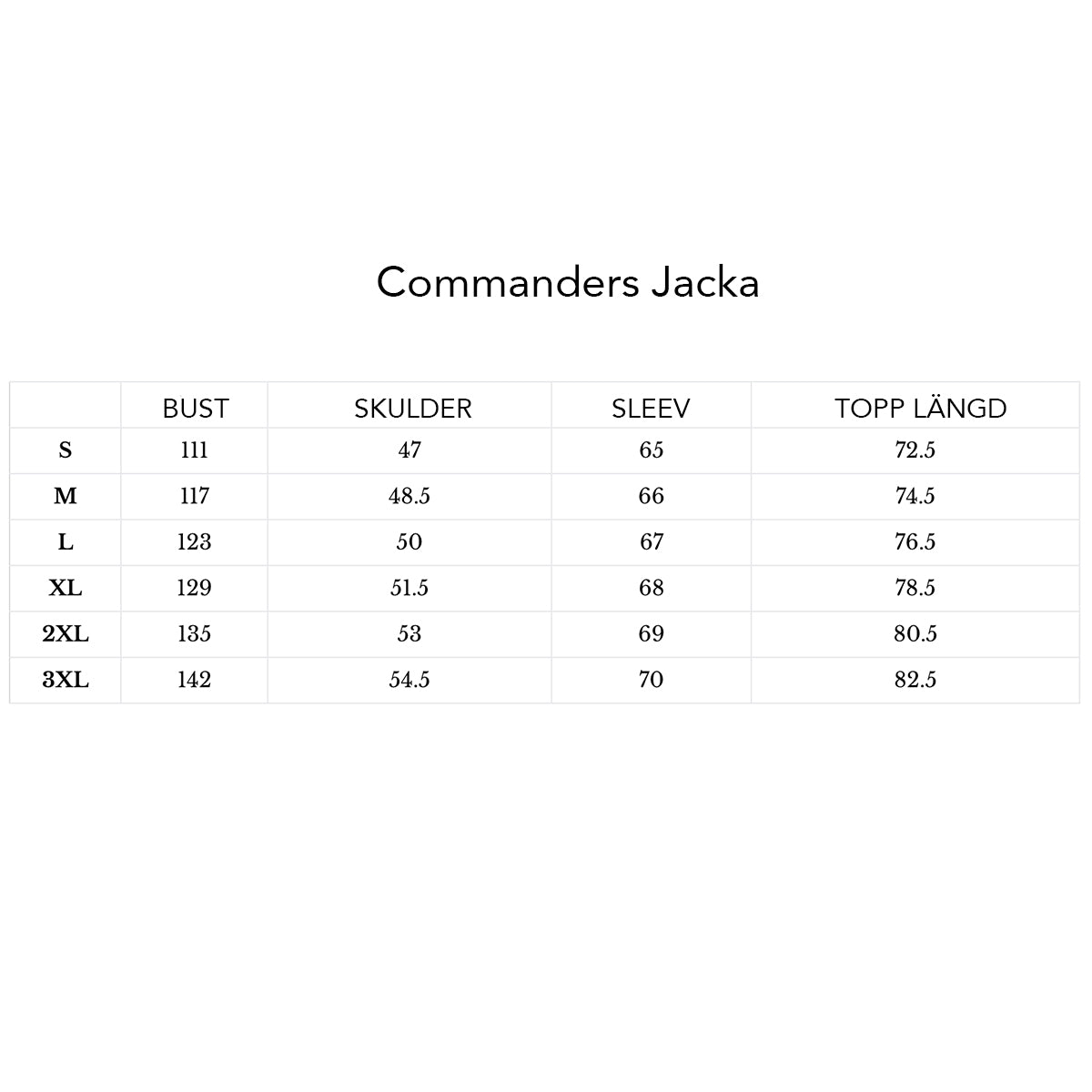 Commanders Jacka -  Varm, bekväm och vindtät