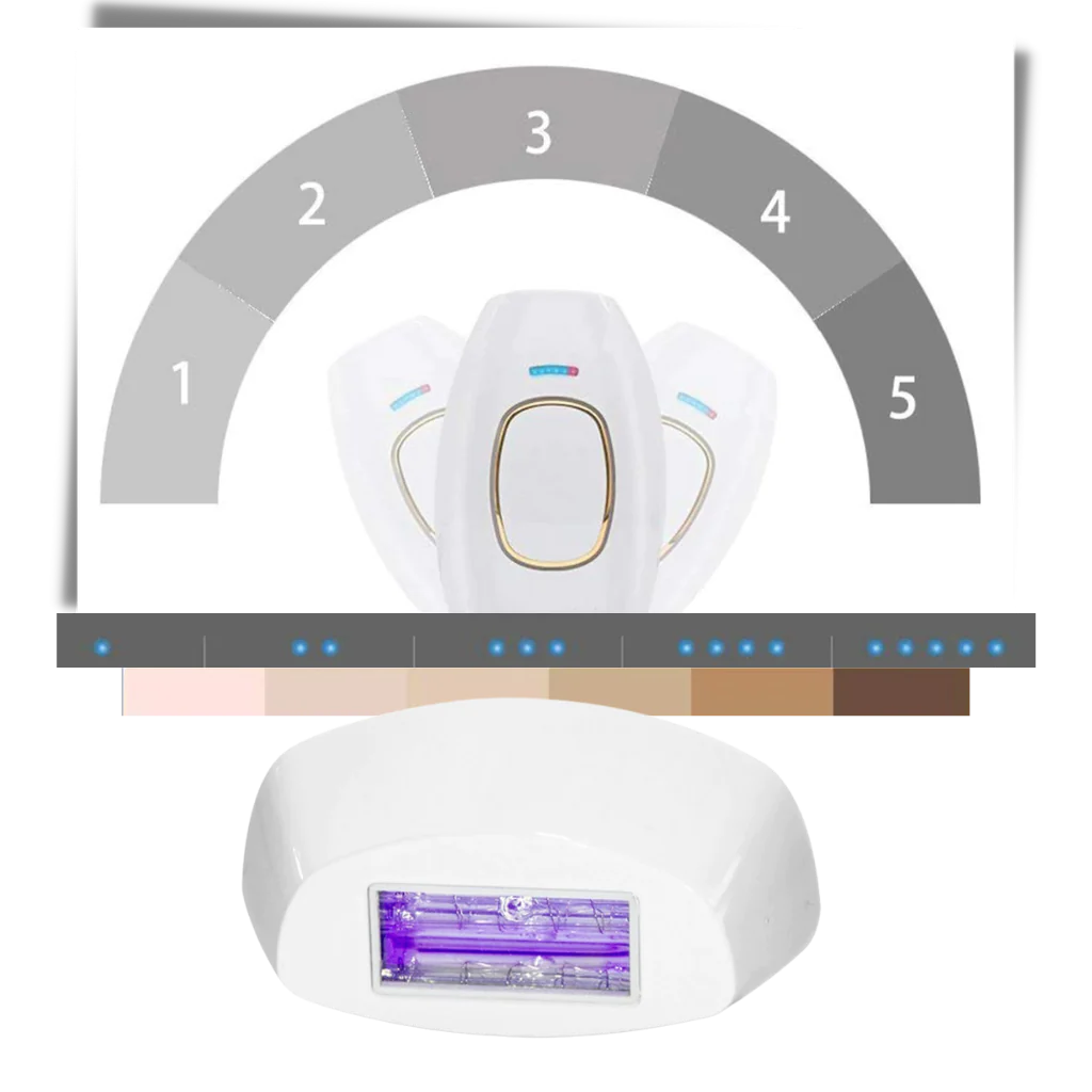 Smärtfri laser kroppsrakmaskin epilator
