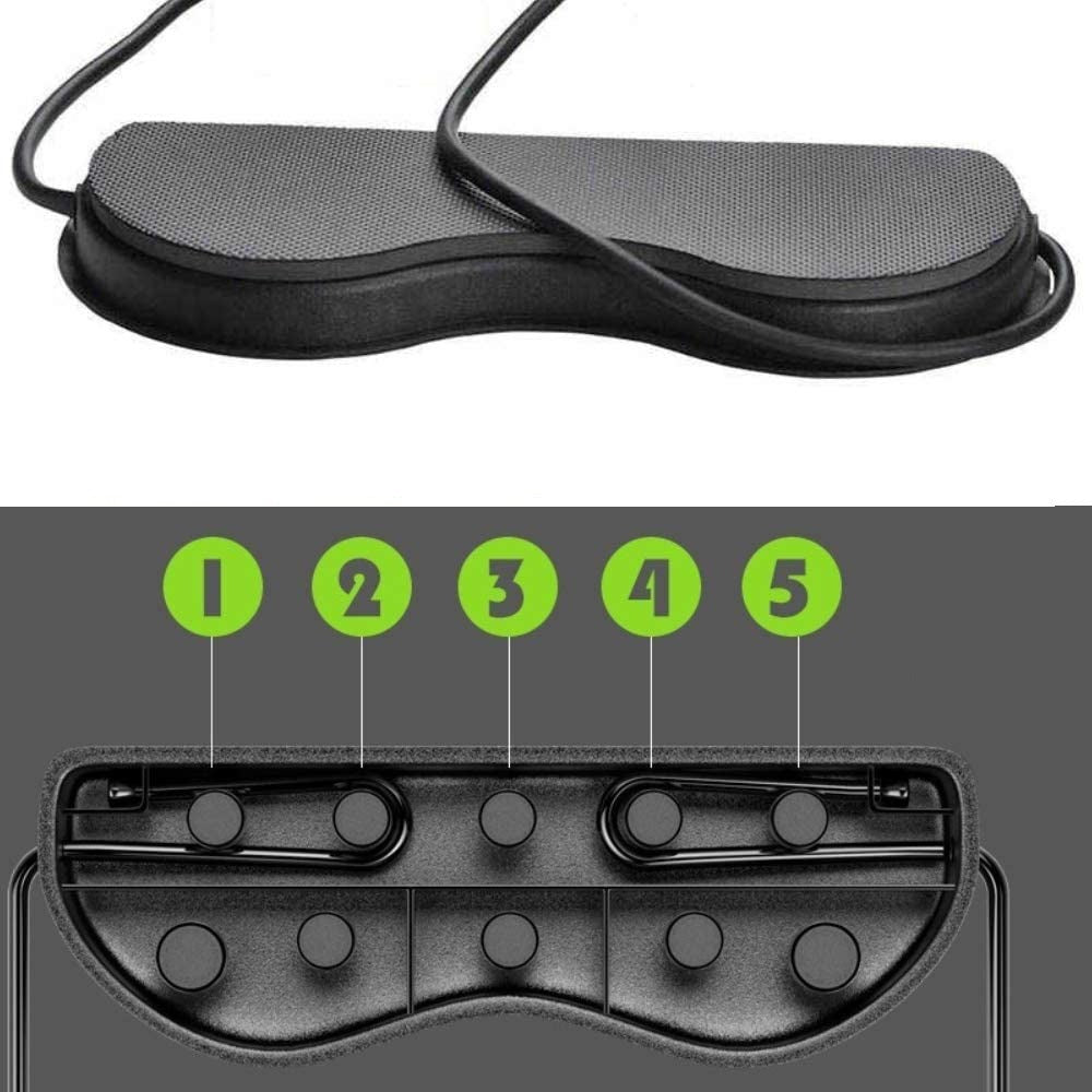 Ab Roller | Träning för buken och hela kroppen