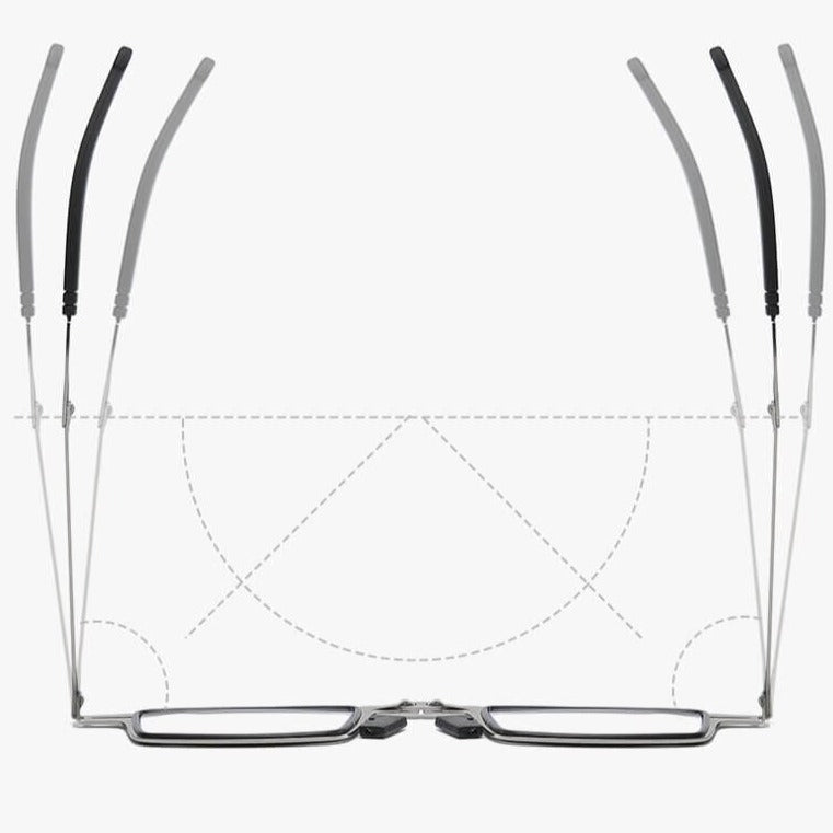 Antiblå läsglas