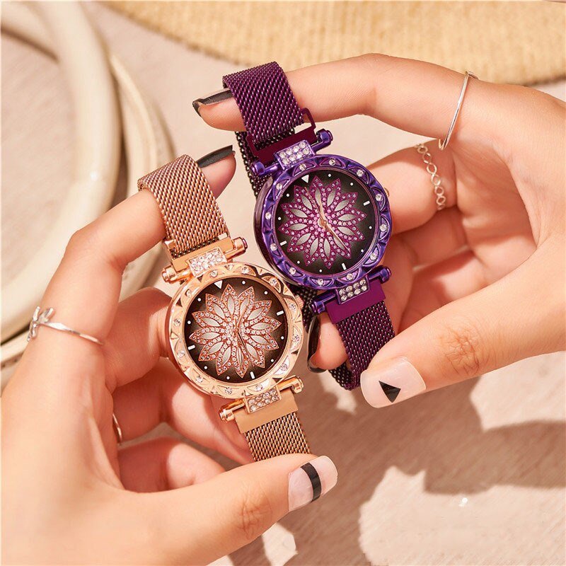 Magnetisk himmelklocka