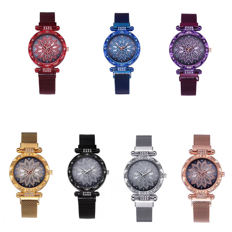 Magnetisk himmelklocka