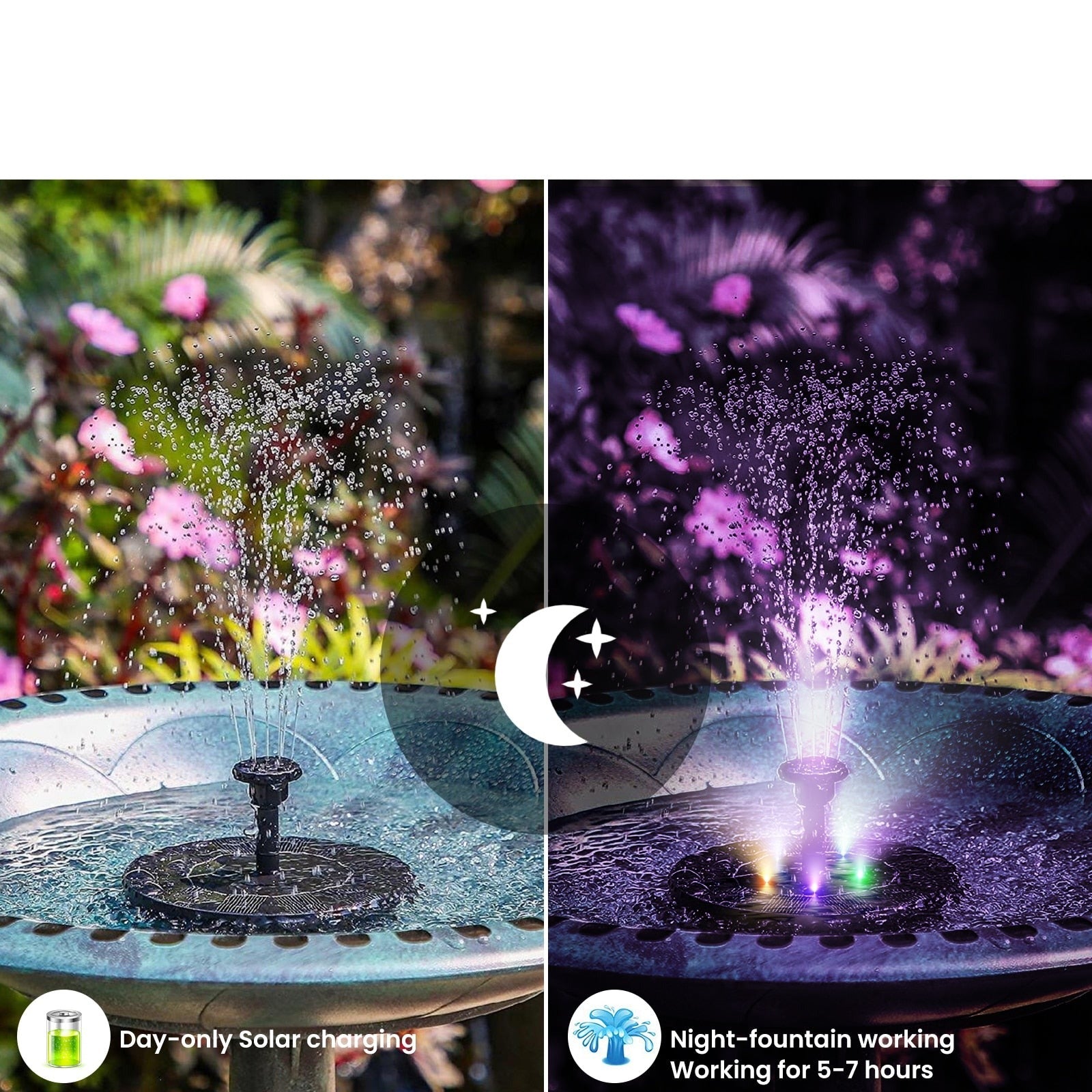 LED Solar vattenfontän